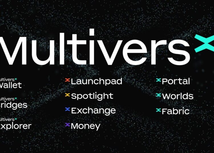 MULTIVERSE X (ELGD) : VRAIE INNOVATION OU SIMPLE HYPOTHESE ?